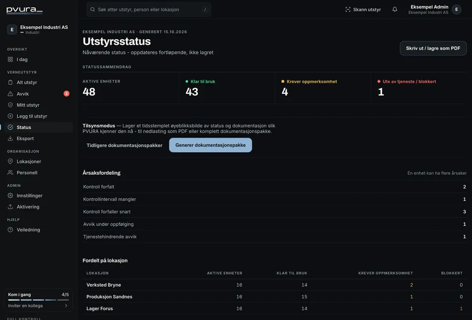 PVURA Control, Utstyrsstatus med statussammendrag og dokumentasjonspakke