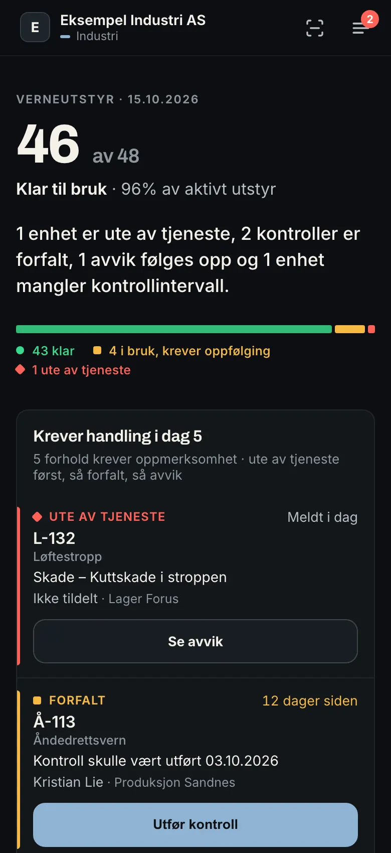 PVURA Control på mobil for en industribedrift: 46 av 48 klare og status per utstyrstype