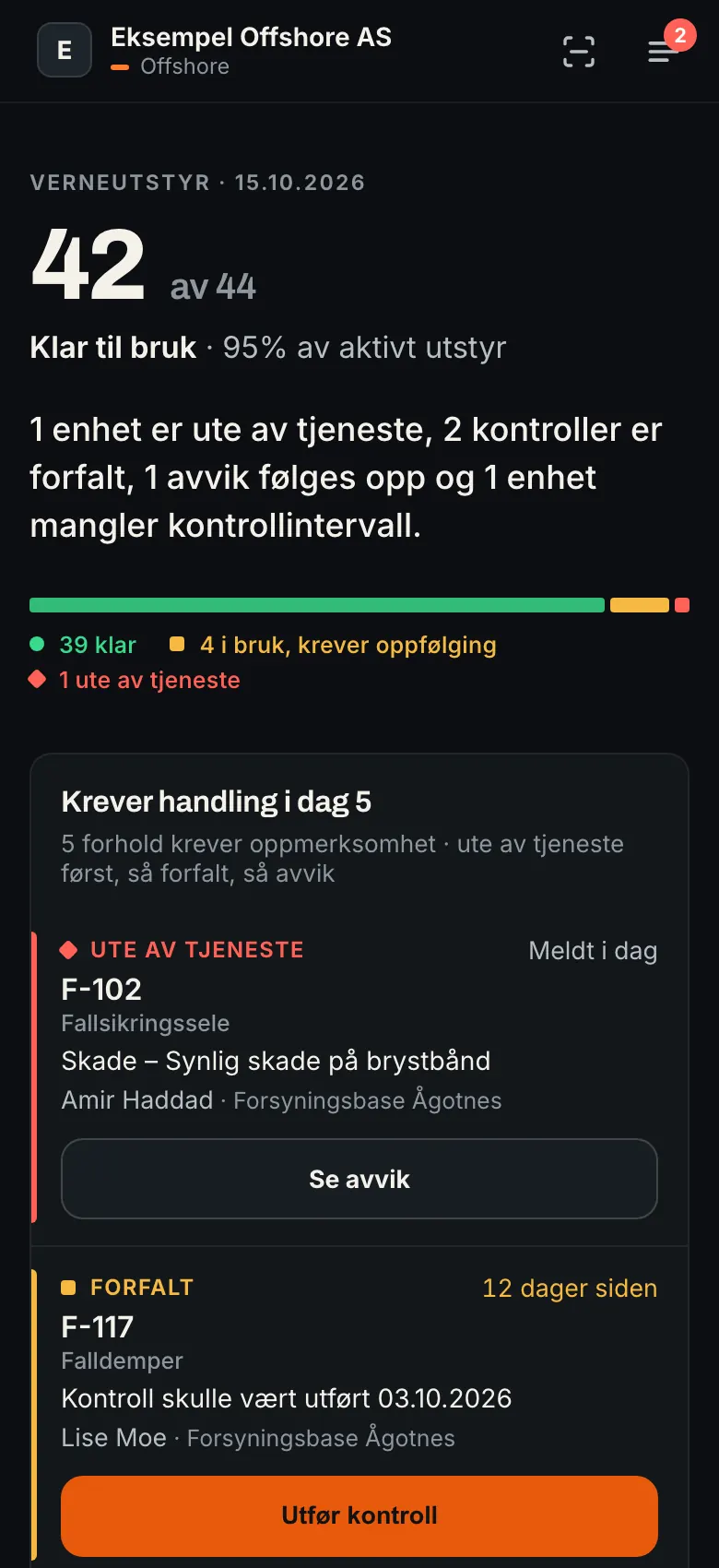 PVURA Control på mobil for en offshoreoperatør: status og det som krever handling i dag